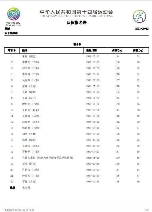 在好久好久之前，中国的傣族地域曾有一个勐板扎国。该国国王召庄喷鼻（陈强 饰）的儿子召树屯（唐国强 饰）漂亮萧洒，骁勇善战，可是国王跋扈嚣张，王子树屯没有涓滴自由，乃至亲事都要父王决议。王侯将相家的令媛蜜斯固然娇媚妖娆，却没法感动王子的心。终究，树屯暗暗溜出王宫，进进丛林寻觅他的猎户伴侣岩坎。在林中，他偶遇7位尽美的孔雀公主，她们是勐奥东板国王的女儿。最小的公主喃穆诺娜（李秀明 饰）对树屯一见钟情，经龙王和猕猴的撮合，两人终究喜结良缘。但是秃鹫化身国是嫉恨王子，他想方设法粉碎这对年青人的幸福……